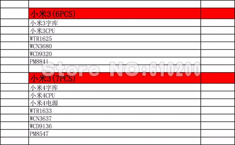 715 модель BGA трафарет шаблоны прямого нагрева реболлинга трафарет+ реболлинг джиг для чипа ремонт паяльный комплект