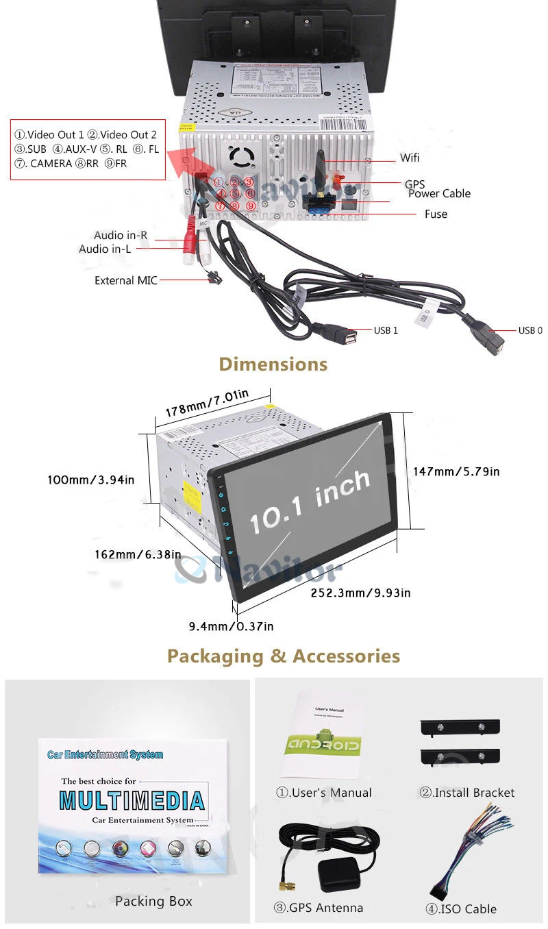 Best 10.1 inch Android 7.1 Detachable Car GPS Stereo Navi Touch Screen No-dvd Radio 14 Best 10.1 inch Android 7.1 Detachable Car GPS Stereo Navi Touch Screen No-dvd Radio 14