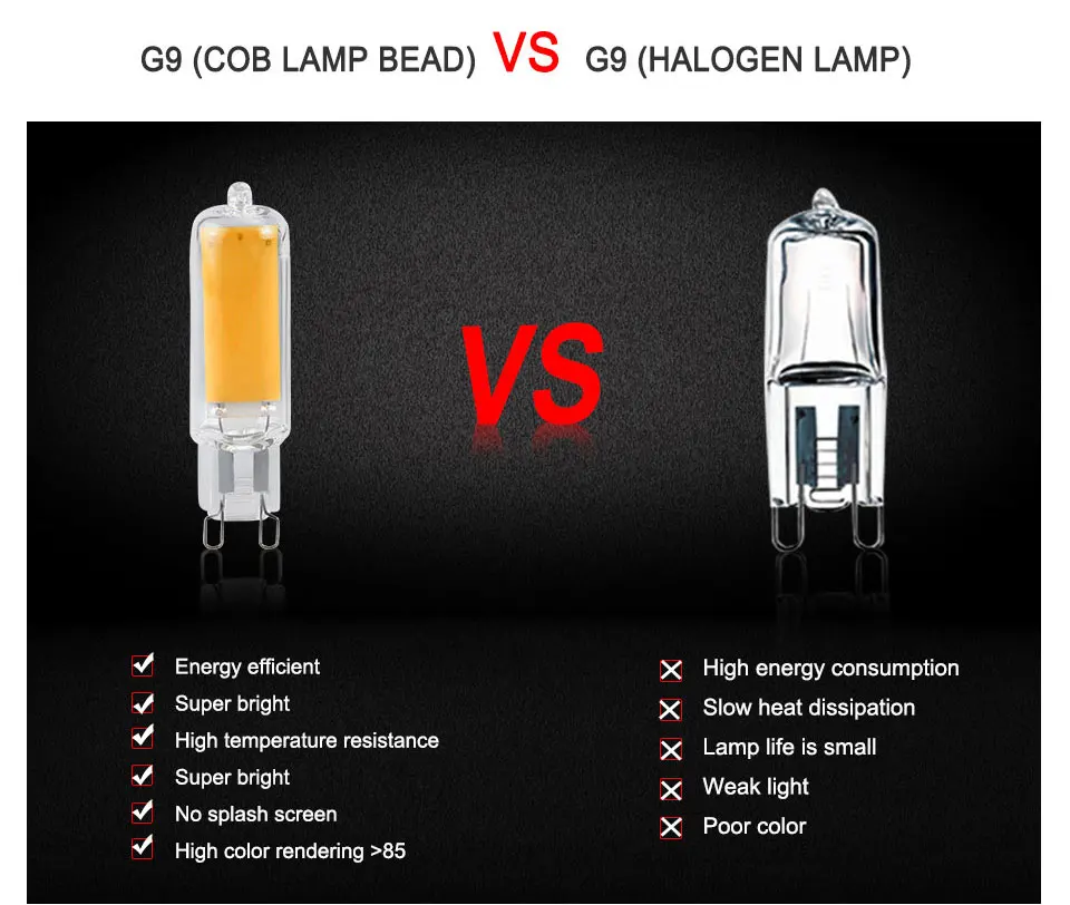 EeeToo Night Light LED Lamp G9 220V COB Glass Body LED Bulb Tubes 5W 7W 9W Night Light Lamp for Bedroom Replace Halogen Lighting (4)