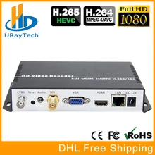 4K H.265 H.264 IP To SDI HDMI VGA CVBS Video Streaming Decoder HD IP Camera Decoder For Network Streaming Decode 4K H.265 H.264 IP To SDI HDMI VGA CVBS Video Streaming Decoder HD IP Camera Decoder For Network Streaming Decode