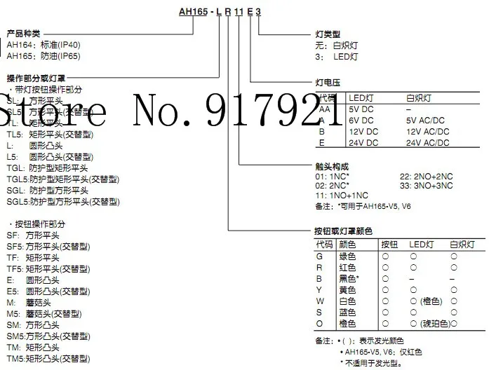aeProduct.getSubject()