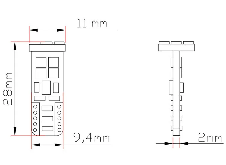 size
