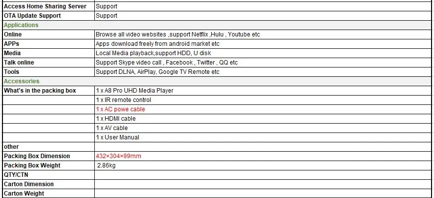 Egreat A8 Pro 4K UHD HDD медиаплеер Поддержка Blu-Ray привод 3D Movie Play DTS& Dolby NSS 3,5 ''HDD SATA лоток Android 7,0 tv Box