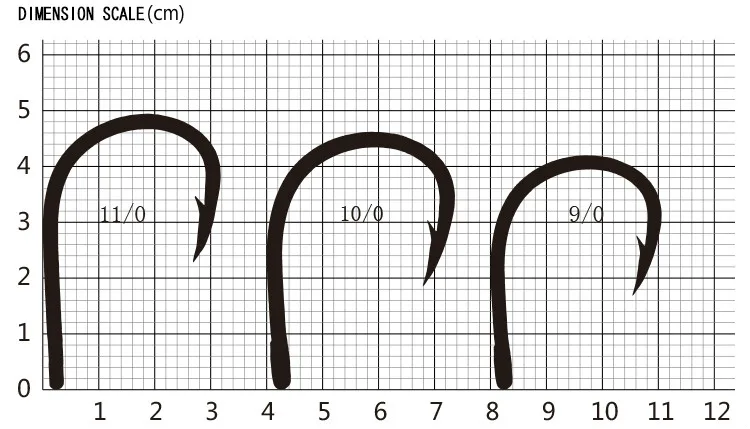 Колючие рыболовные крючки и Mustad 10827, крючки, станок и 4X сильный кальмар крючок из высокоуглеродистой Сталь живец круг крюк Jig Head железные бортовые крюки