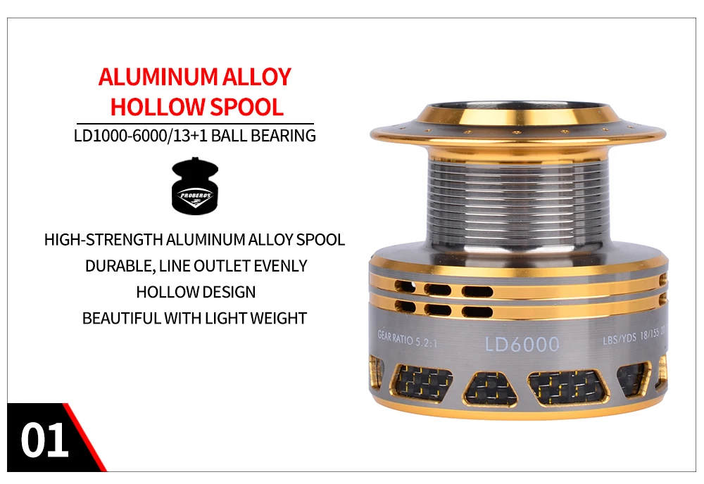 PRO BEROS, рыболовная катушка из алюминиевого сплава, 20 кг, Максимальное сопротивление, Морская Лодка, 1000-6000, спиннинговая катушка, 14BB, подшипник из нержавеющей стали, анти-Морская вода