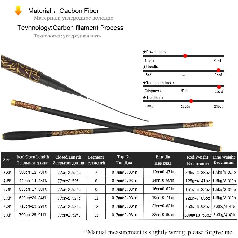 Новая высокоуглеродистая Удочка 3,9/4,5/4,8/5,4/6,3/7,2/8,0 м, ручная Удочка из углеродного волокна, супер светильник, жесткая Высококачественная удочка