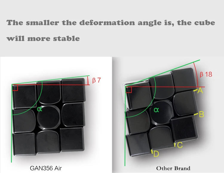 GAN356 Air Magic Cube основной записи Скорость Cube профессионального конкурса 356 воздуха Головоломка Куб классический Ган Cubo De рабье Cube