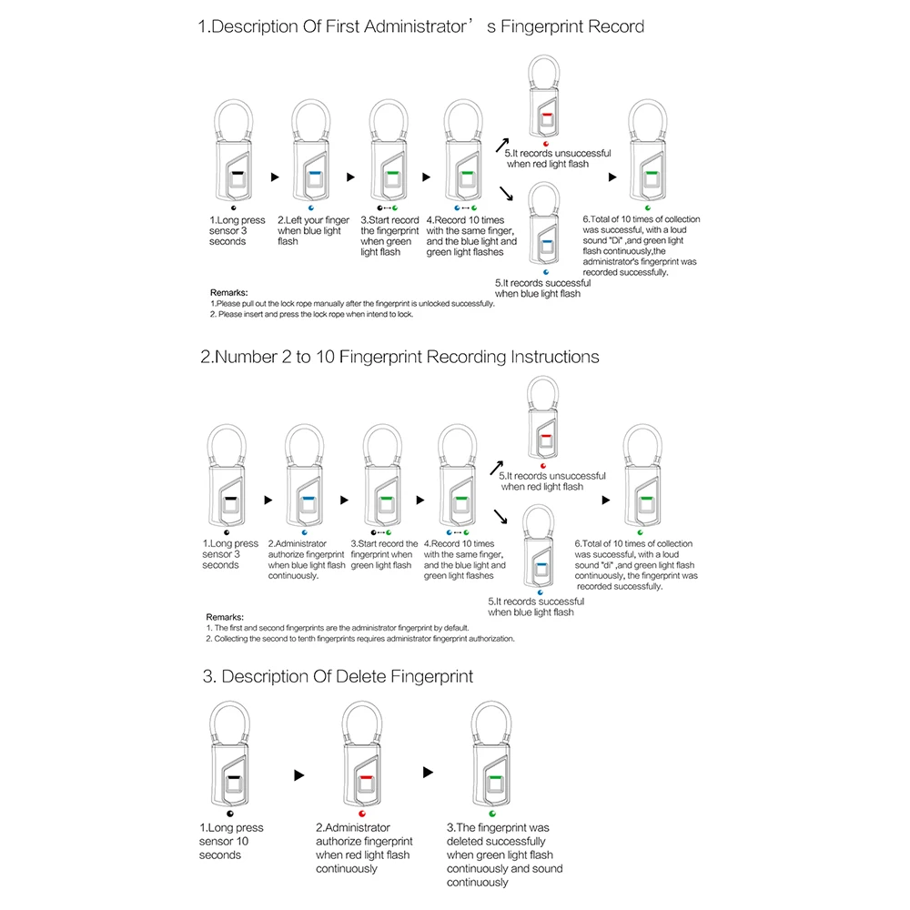 Podofo, USB, перезаряжаемый, сплав, умный, без ключа, отпечаток пальца, замок IP65, водонепроницаемый, защита от кражи, замок для двери, чехол для багажа, замок