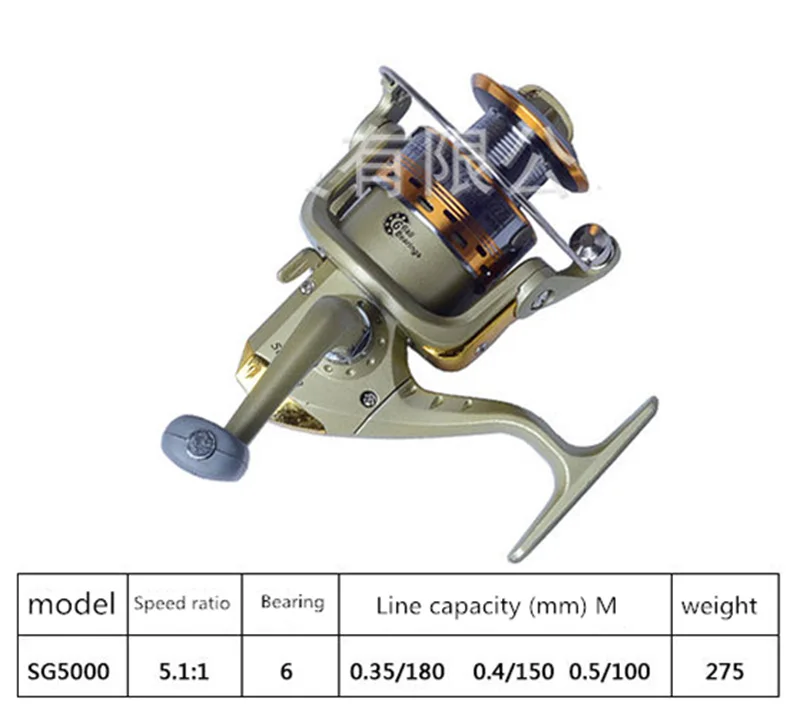 Combination-of-packages-Fishing-suit-package-included-Fishing-rods-Fishing-reel-line-bait-hook-scissors-A