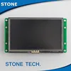 Optoelectronic Displays