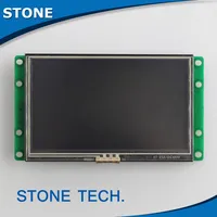 Optoelectronic Displays
