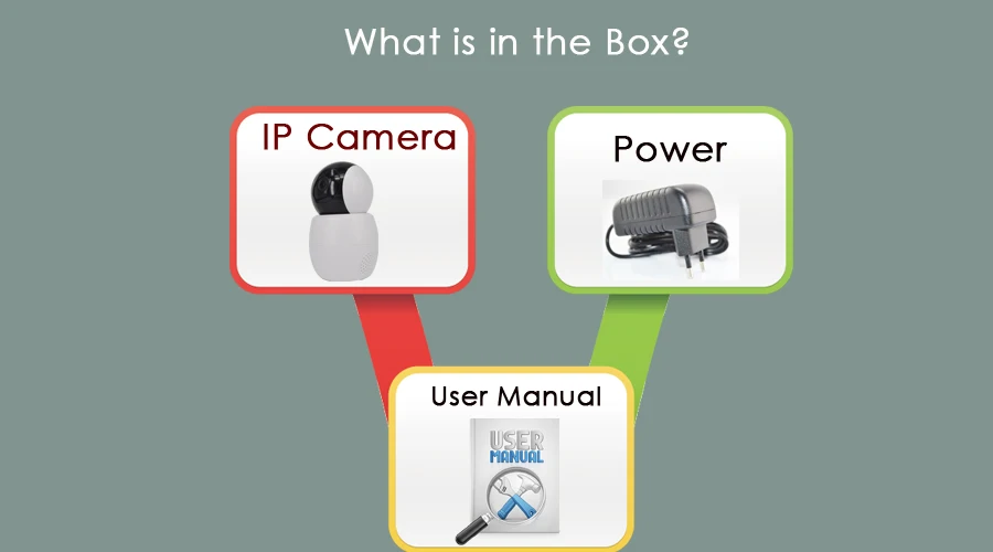 08p2p,andriod,ios,mobile review