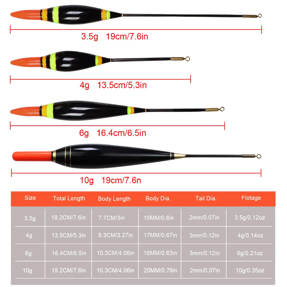 1 шт. 3,5 г 4 г 6 г 10 г светящийся поплавок светодиодный Электрический поплавок светильник рыболовные снасти Светящиеся Электронные поплавок с батареей
