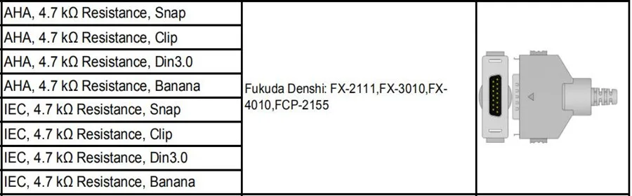 Совместимость с Fukuda Denshi FCP-7411, FX-7402/FX-2111, FX-2155/3010/7010 кабель для ЭКГ с leadwires 10 проводов 4,0 Banana end AHA