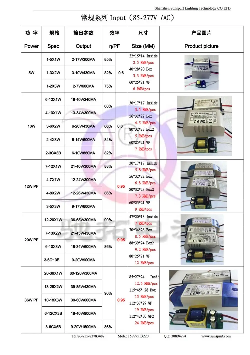 2018 Product price01 list