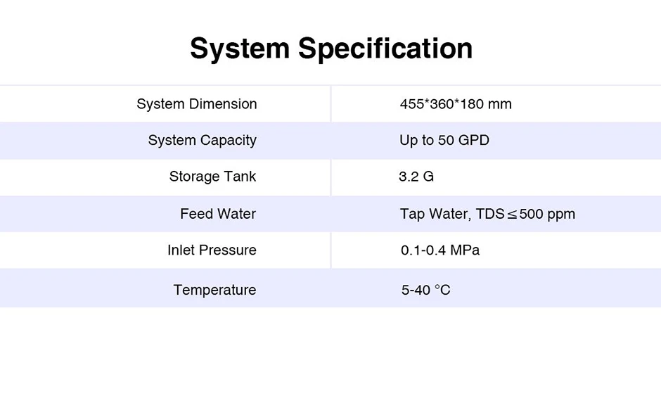 MS 5 Stage RO Water Filter System For Household Reverse Osmosis Water Purifier Drinking System 50 GPD (15)