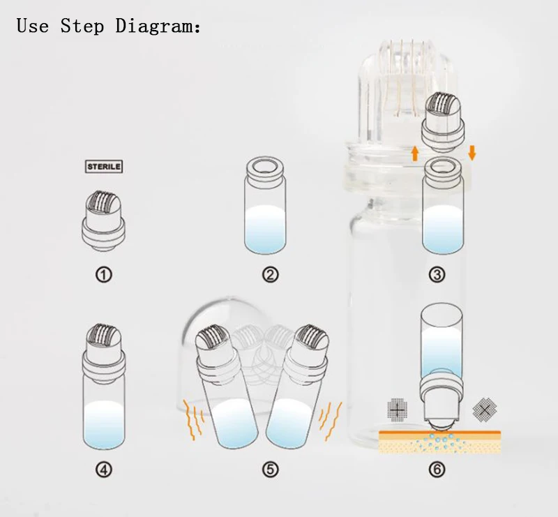 Новинка, гидрароллер, 64 штифта, микро игла, титановая игла, наконечники, сыворотка, гиалуроновая кислота, импортный инструмент для защиты от морщин, отбеливания, уход