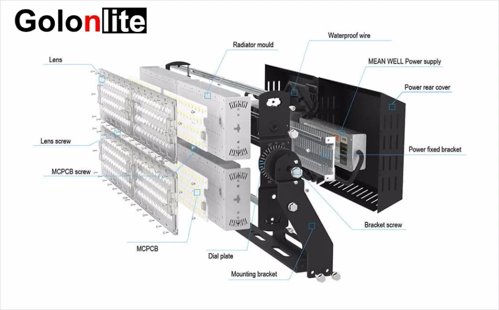 Golonlite светодиодный легкий тенисный корт 200 W 240 W 300 W 400 W 500 W Спорт на открытом воздухе и в помещении футбольный стадион поле 160Lm/W высокий просвет IP65 CE