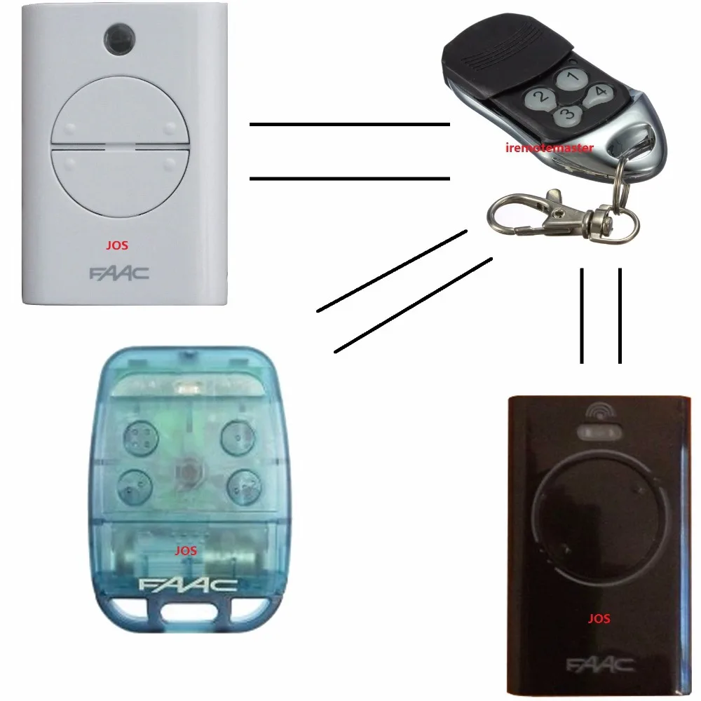 

DHL Free shipping FAAC XT4 433 RC remote control 4-channel repalcement