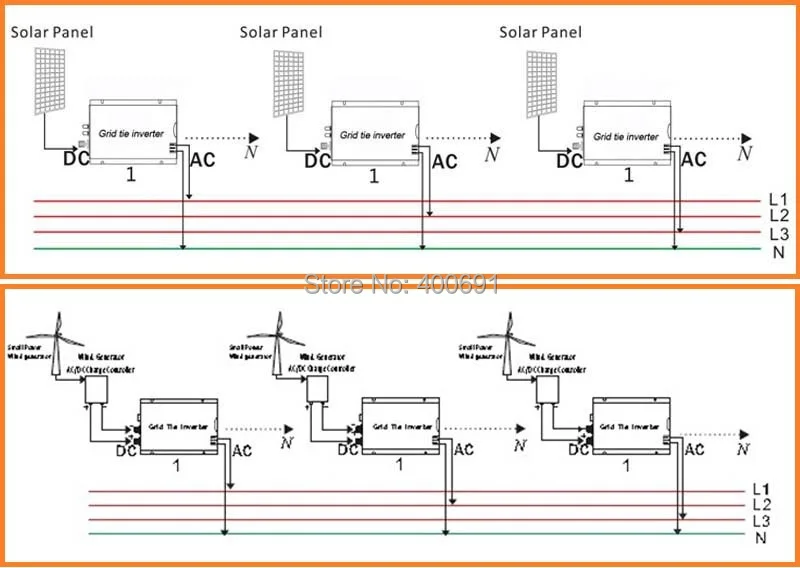 Us 790 20 Off800w Grid Tie Micro Inverter For 18v Solar Panel Or 24v Battery 105 28v Dc To Ac 110v220v Pure Sine Wave Solar Inverter In