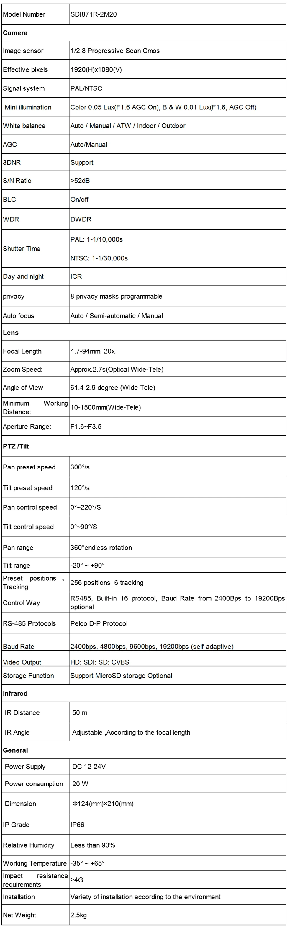 SDI871R-2M20