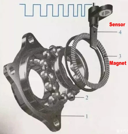 Датчик скорости колеса ABS для Mitsubishi Lancer IX 9,03-07, MR569781, MR569782, MR407820