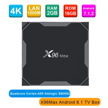 

X96 MAX Smart TV Box Android 9.0 2GB 16GB Amlogic S905X2 2.4G+5.8G Dual Band Wifi USB3.0 Media Player Support 4K HD Set Top Box