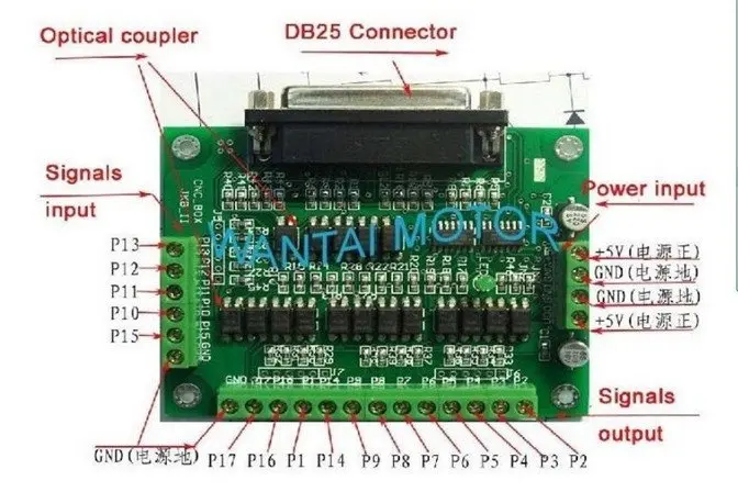 Комплект питания! CNC Wantai 3 осевой шаговый двигатель Nema 23 с двумя валами 57BYGH115 003B 425oz