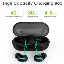 Наушники высокого качества мини Близнецы настоящие Беспроводные спортивные наушники Bluetooth наушники-вкладыши стерео наушники дропшиппинг