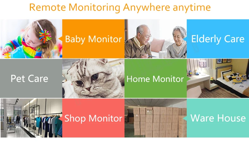 WIFI Home Alarm Systems 13
