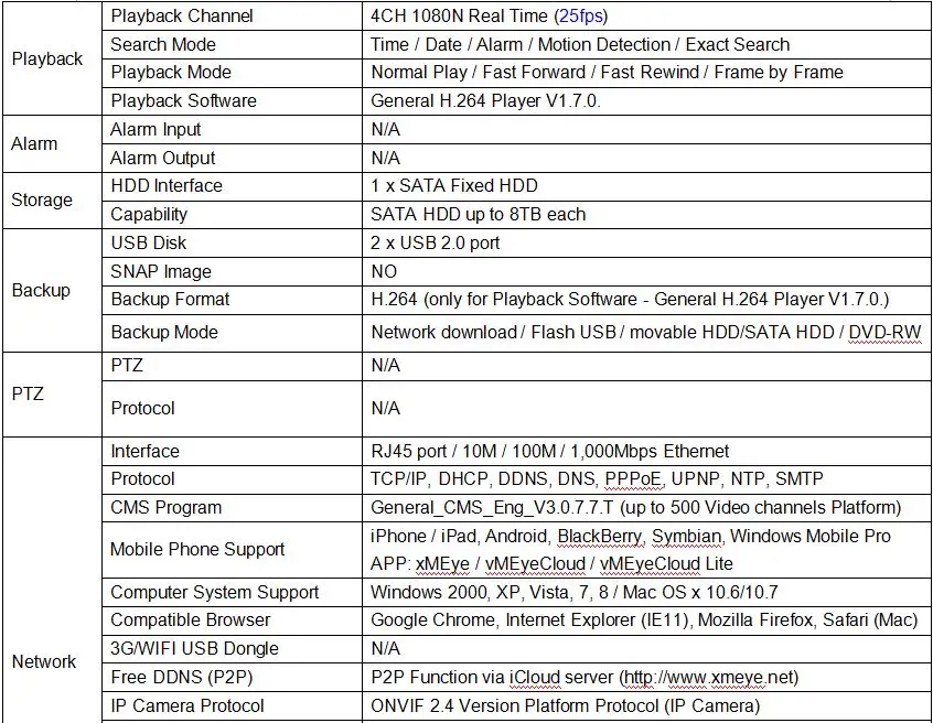 1080N 960 H AHD DVR 4ch 8ch видеонаблюдения DVR для 1080 P 960 P 720 P AHD Камера и нормальный CCTV Камера 960 H Xmeye P2P легко посетить мобильного телефона