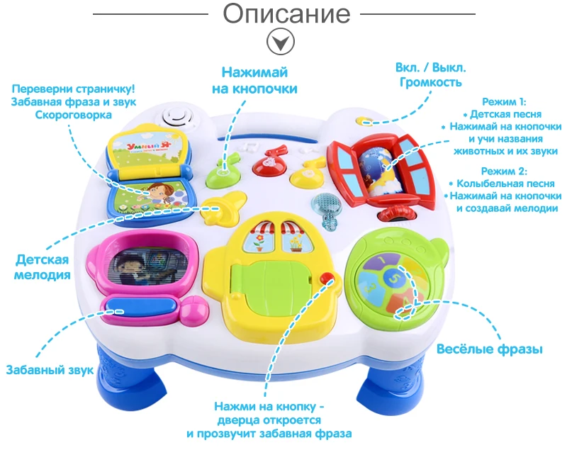 Музыкальный стол Zhorya с русским голосом, Обучающие Настольные игрушки для детей, музыка и светильник, подарок для маленьких мальчиков и девочек