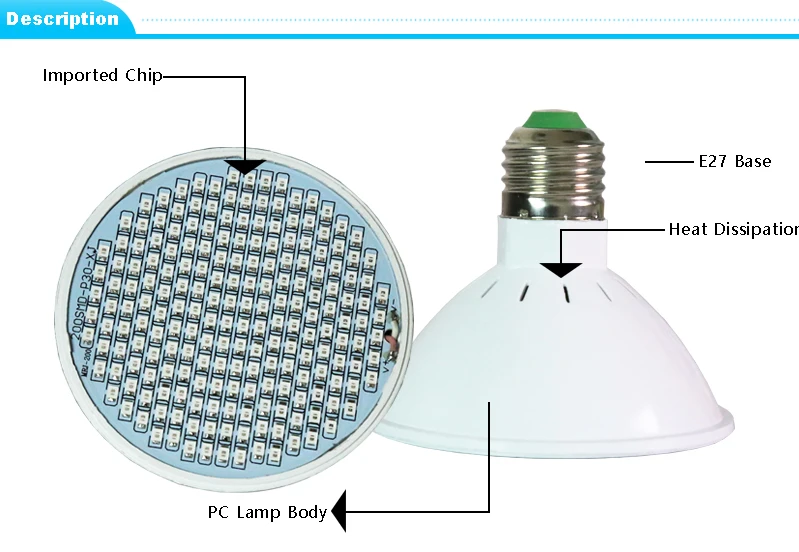 Светодиодный растут огни 20 Вт 200 светодиодный завода светать полный спектр E27 красный + синий гидропоники цветок Вег лампы с E27 стол клип