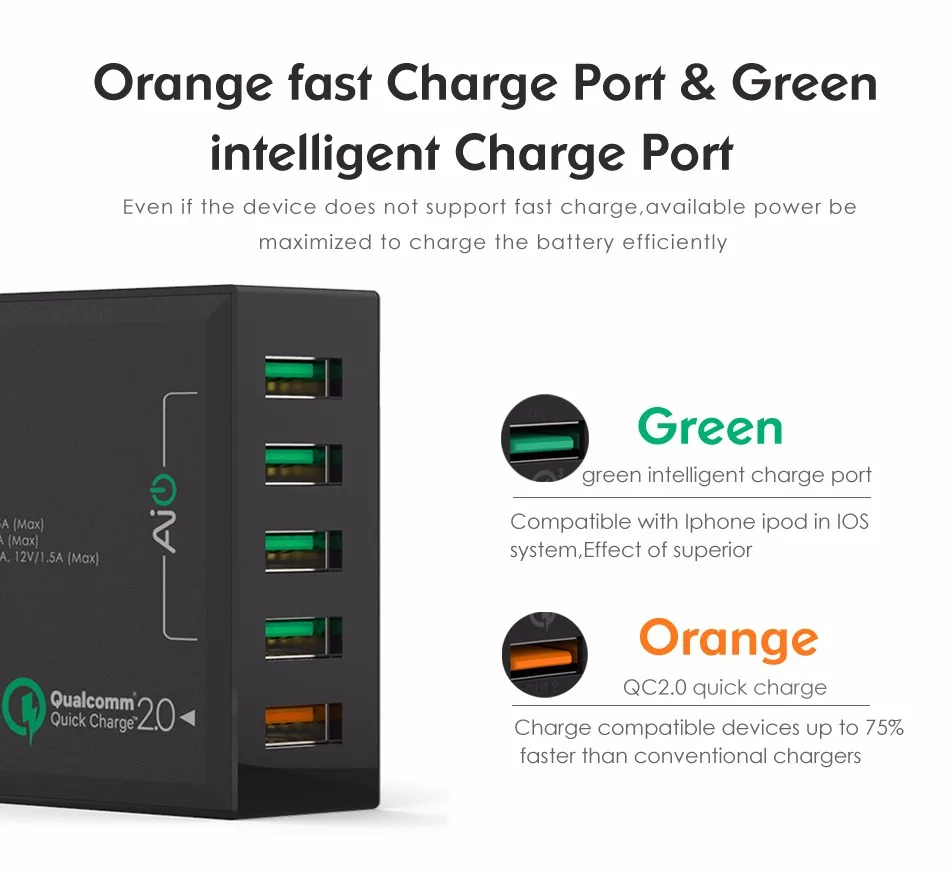 Quick charge 3. Quick charge 3. Quick charge 3. Quick charge. Быстрая зарядка.