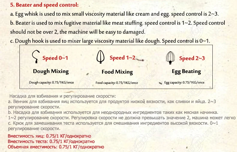 SL-B7/10 Электрический планетарный миксер, кухонный миксер с крюком, Кухонный комбайн, блендер из нержавеющей стали, миксер для теста