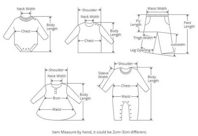 measures
