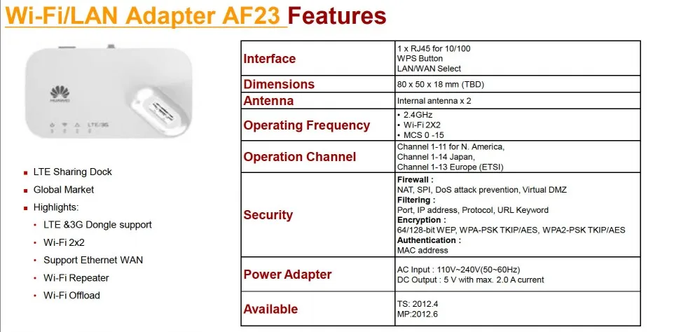 Huawei AF23 4G LTE/3g USB Обмен док-роутер маршрутизатор WiFi точка доступа(белый
