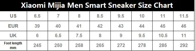 Оригинальные смарт-кроссовки Xiaomi Mijia, Мужские дышащие сетчатые кроссовки Mi Smart APP, спортивная обувь, Мужская Уличная обувь для бега