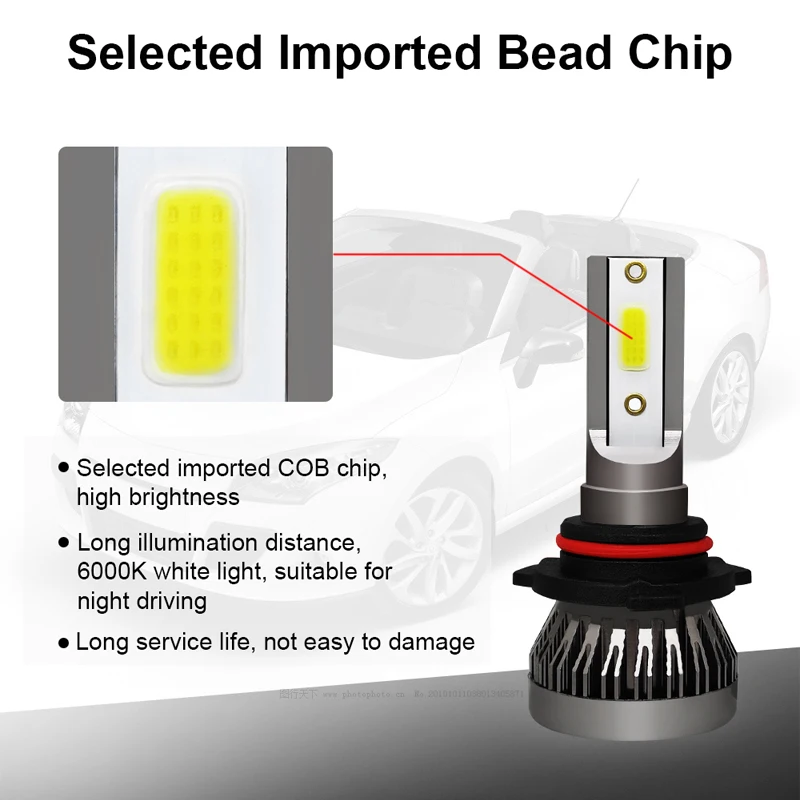 FLYCAR новейший мини COB светодиодные фары лампа H7 LED H4 H1 H8 H11 9005/HB3 9006/HB4 9012/HIR2