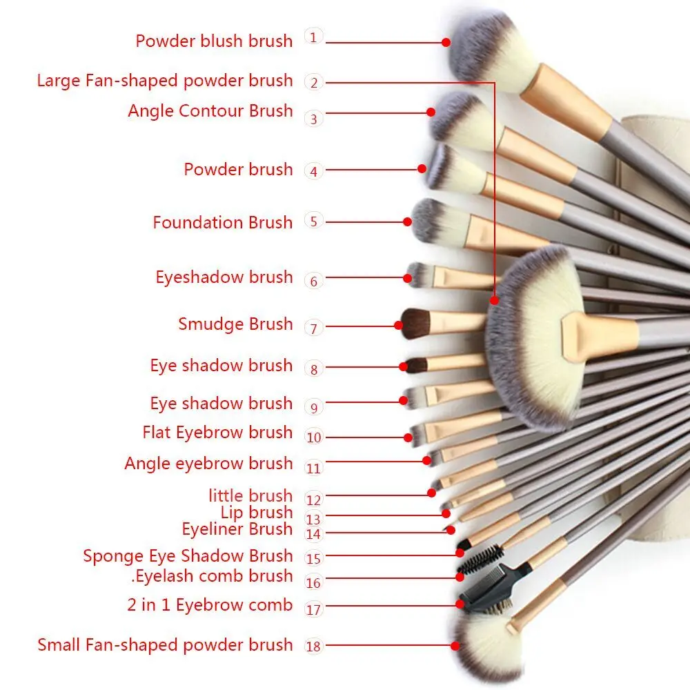5 Piece Oval Best Makeup Brushes Set – Borkut