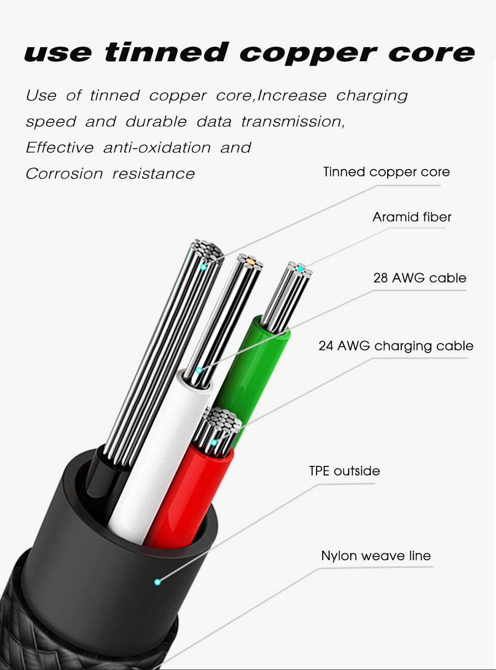 X-Level usb type-C кабель 90 градусов для быстрой зарядки type-c USB-C 3,0 нейлоновый провод для передачи данных для samsung S10 Plus Note 10 Xiaomi Mi 9