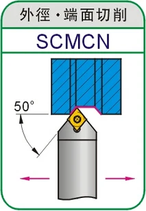 Угол 50 SCMCN1616H09 Применение карбидная вставка ПГУ CCMT/CCMT09T304 CCMT09T302 CCGT09T302 токарные инструменты scgcr scgcl