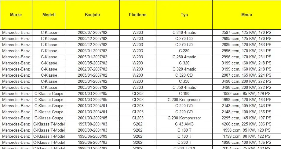 0105427717 A0105427717 высота Подвески уровень Сенсор для Mercedes-Benz W220 W211 E500 E320 W169 W245 W221 W164 W251