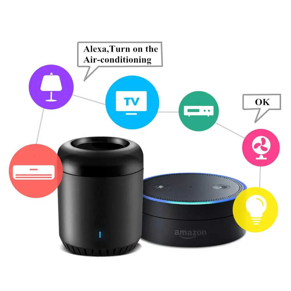 Broadlink RM Mini 3 Универсальный WiFi 4G ИК пульт дистанционного управления через приложение управление Умный дом работа с Alexa Echo Google Home Mini