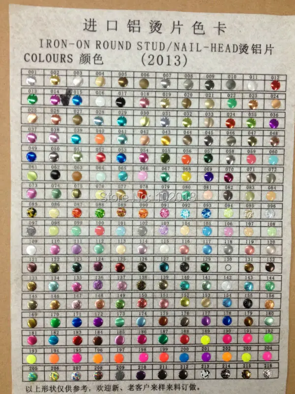 NAILHEADS HOT FIX