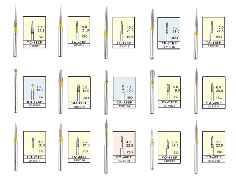 100 шт/20 коробок высокоскоростные стоматологические боры стальные Алмазные Боры лабораторные сверла для зубов полировщик отбеливание зубов