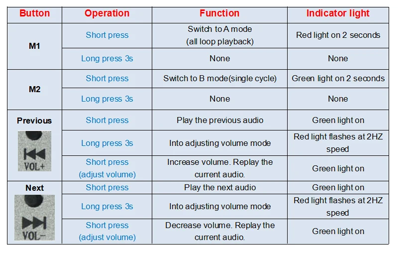 Kingsound V1 (2)