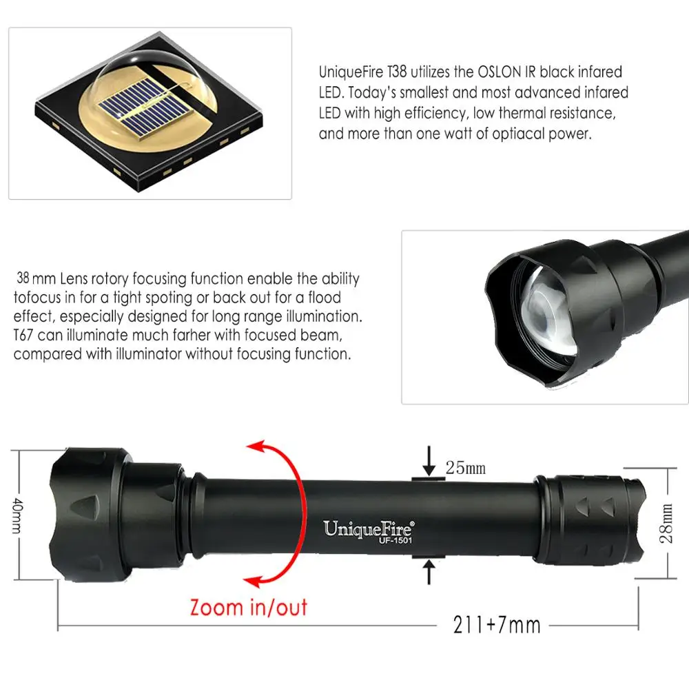 UniqueFire 1501 IR 850NM 3 режима светодиодный фонарик ночного видения инфракрасный свет регулируемый масштрабируемый 38 мм выпуклая линза фонарь