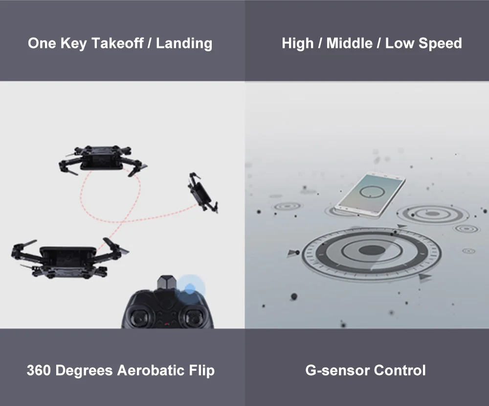 Оригинальный Wi-Fi FPV складной Радиоуправляемый Дрон высота удержания Waypoint Голосовое управление Безголовый Квадрокоптеры детские подарки