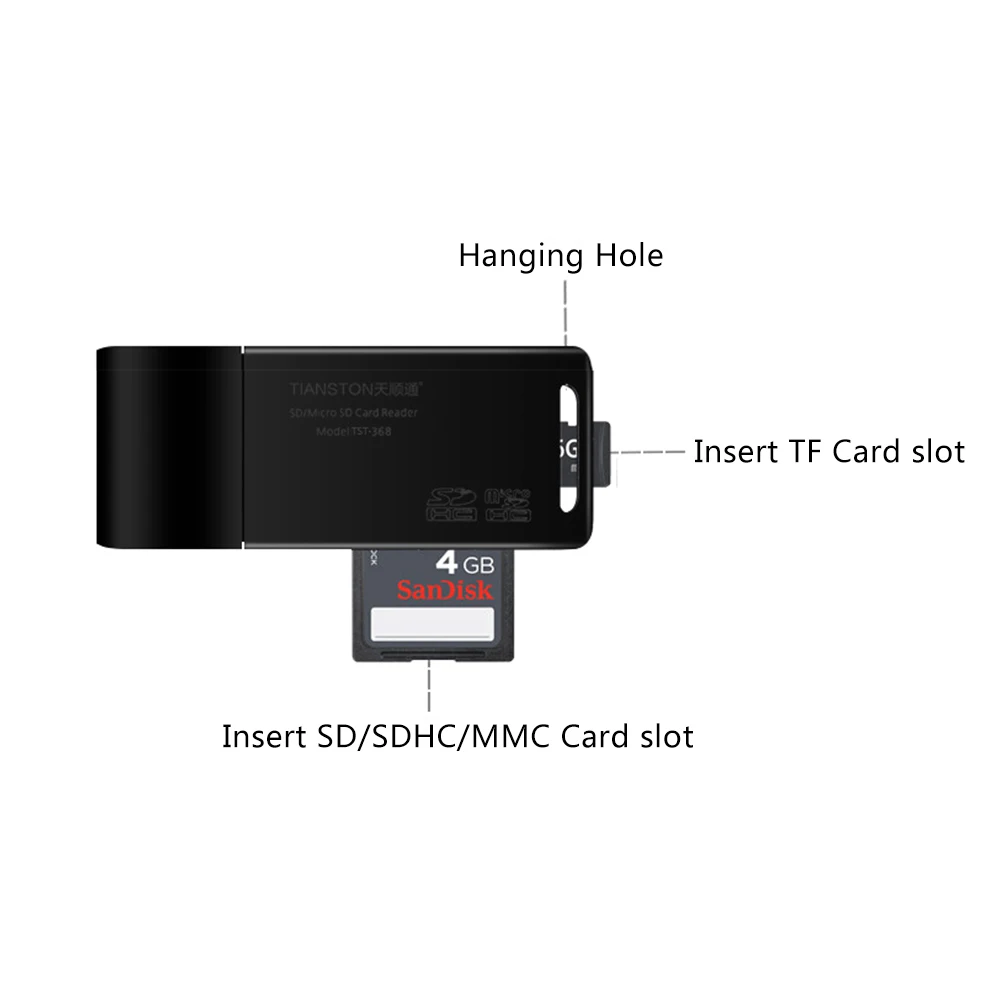 Портативный USB 2 в 1 устройство для чтения карт памяти SD многофункциональный кард-ридер высокоскоростной кард-ридер челнока 7,19